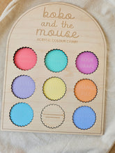 Load image into Gallery viewer, Striped Letter Plaque – Personalised Monogram